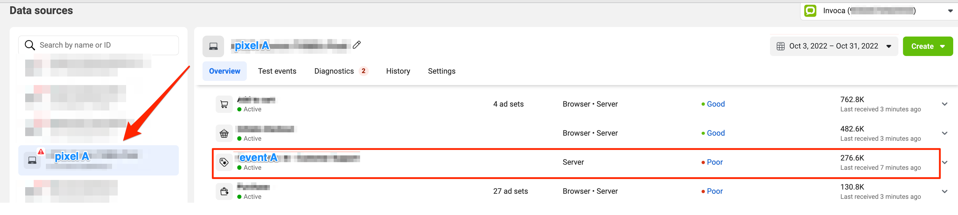 Customers are unable to view the event data they have created in Facebook.