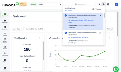 Invoca dashboard with the Notifications menu open.