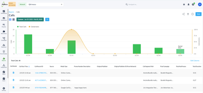 Marketing Data and Sig 01.png